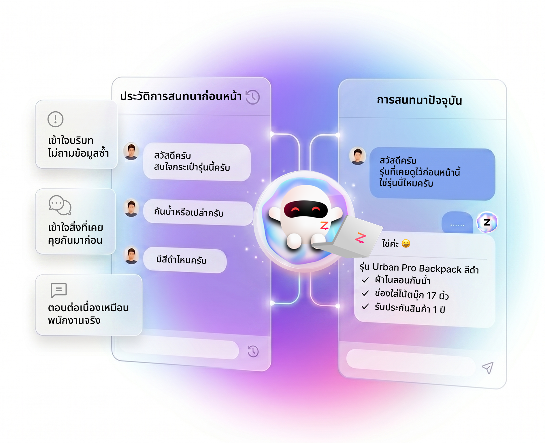 Read chat
history